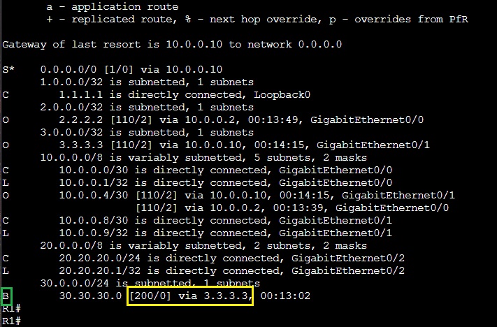 R1 routing table showing BGP route to 30.30.30.0/24 without infra leaks