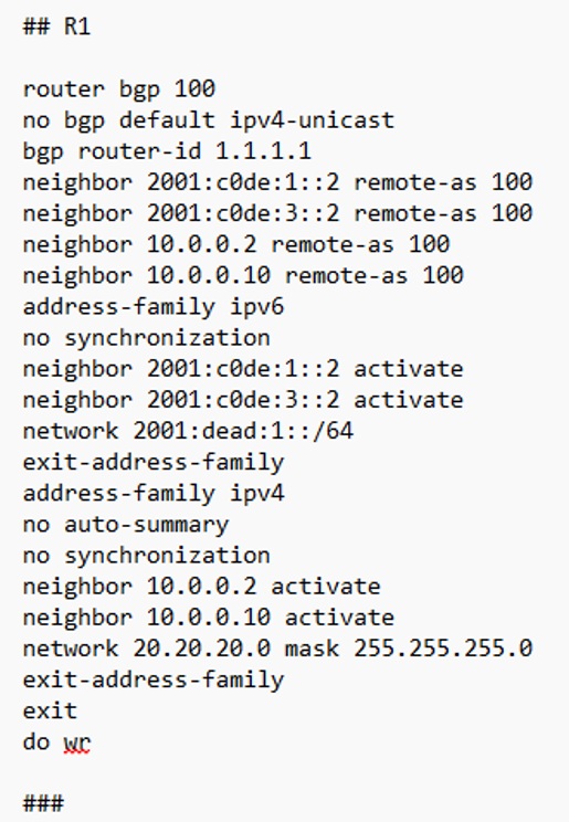 R1 BGP configuration commands with IPv4 and IPv6 address families
