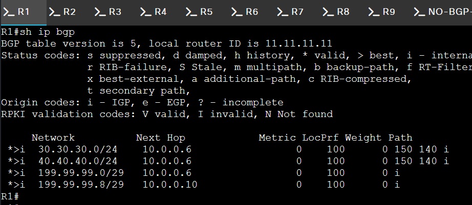 R1 show ip bgp output before route-map policy