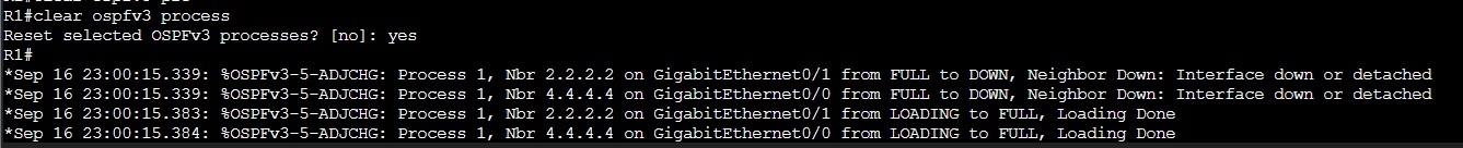 R1 clear ospfv3 process