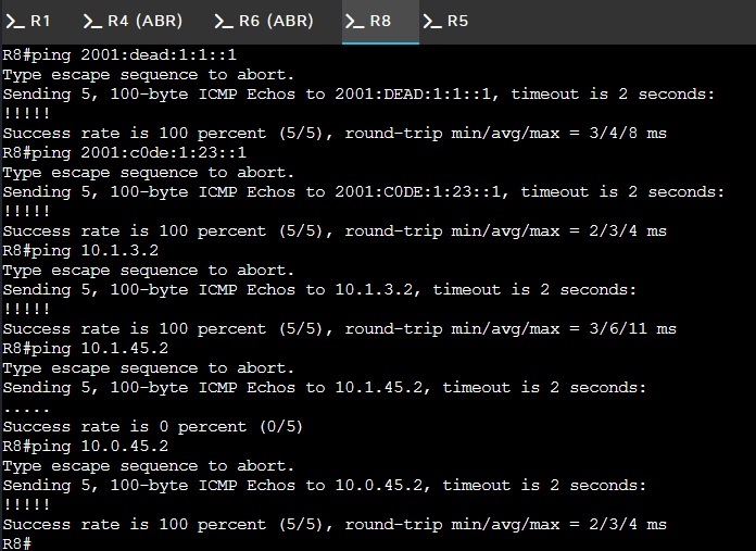 R8 ping tests across the topology