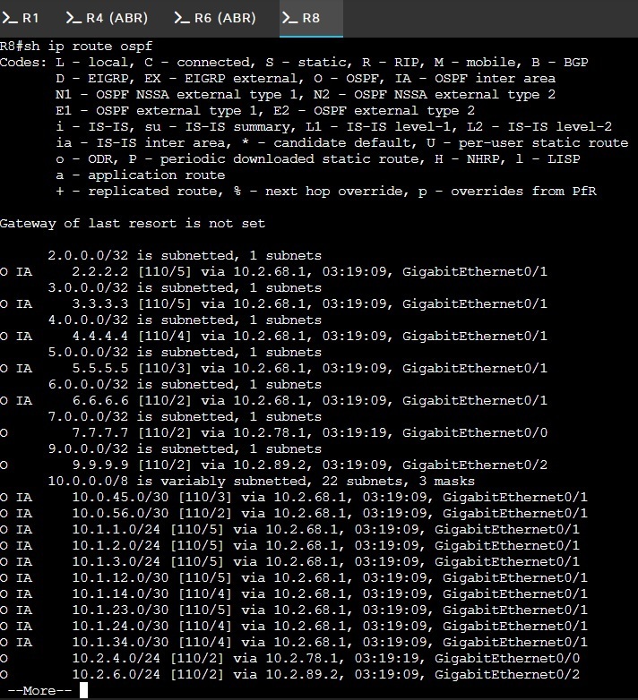 R8 show ip route ospf output continued