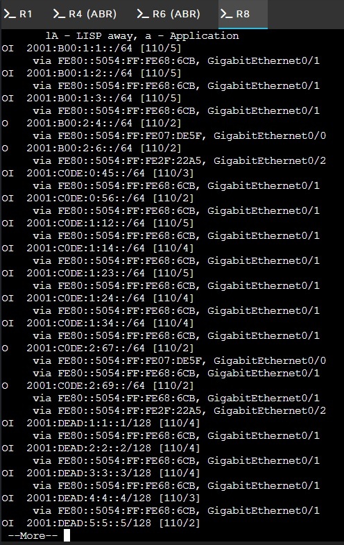 R8 show ipv6 route ospf output