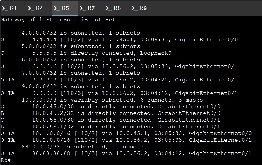 R5 show ip route after Area 1 loopback filter