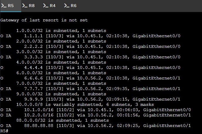 R5 show ip route after ABR summarization
